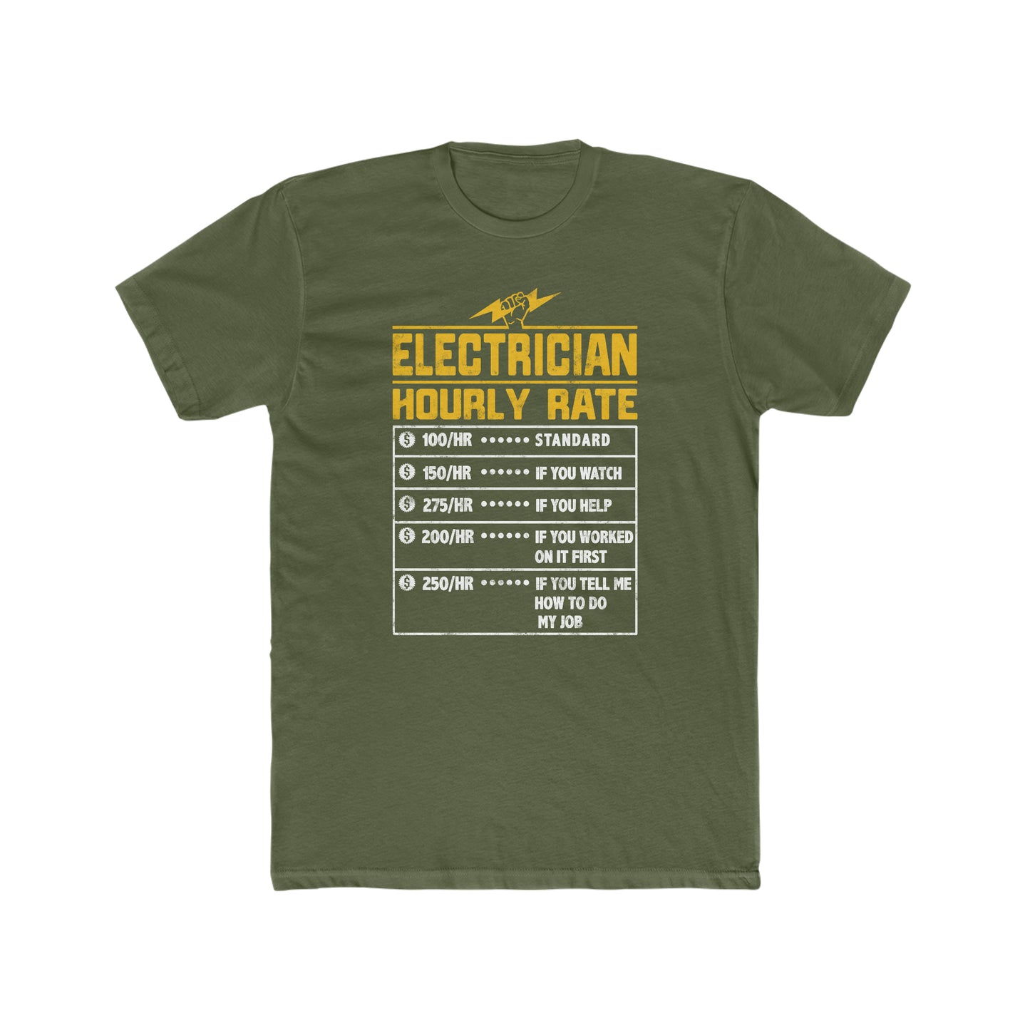 Funny Electrician Hourly Rate gifts for Electrician Men's Cotton Crew Tee