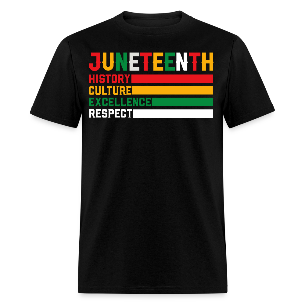 Black Culture Empowerment Juneteenth Celebration T-shirt - black