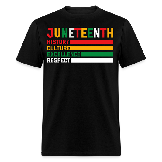 Black Culture Empowerment Juneteenth Celebration T-shirt - black