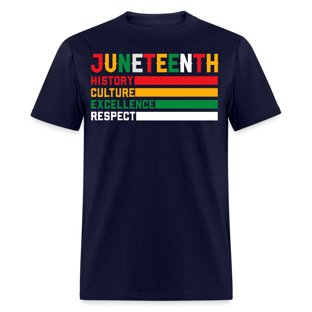 Black Culture Empowerment Juneteenth Celebration T-shirt - navy